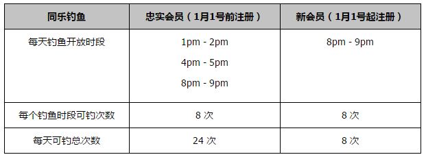 贝林厄姆皇马生涯进球数已经追平了迈克尔-欧文西甲第16轮，贝林厄姆破门，皇马客场1-1贝蒂斯。